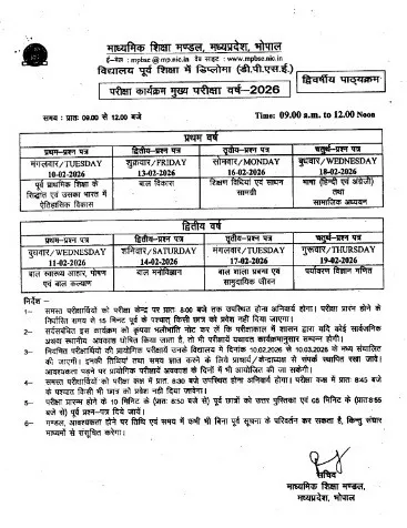 MP Board Exam Date 2026 Revised NEW