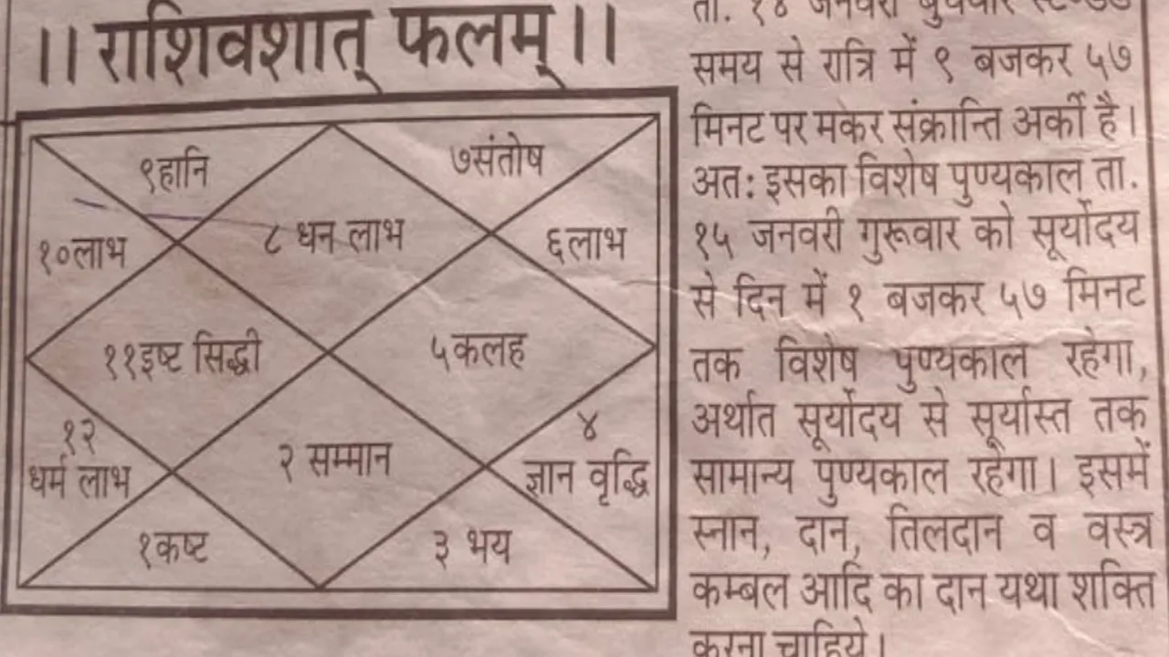 surya gochar 2026 time muhuat