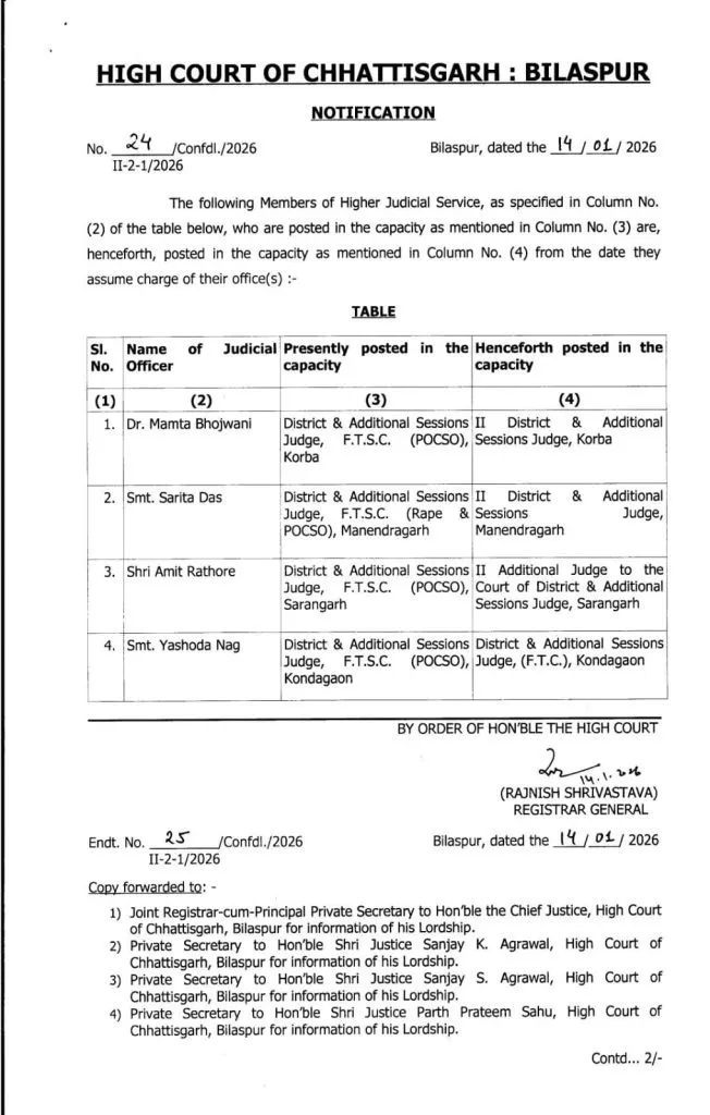 WhatsApp-Image-2026-01-14-at-10.28.57-PM-652x1024