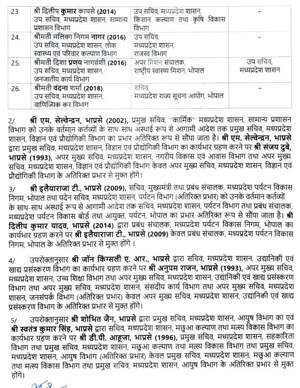 mp ias transfer 4