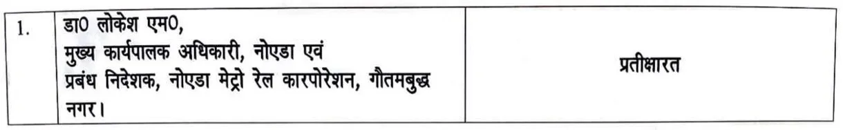 Greater Noida Accident Update Authority CEO Lokesh M Engineer Yuvraj Death news