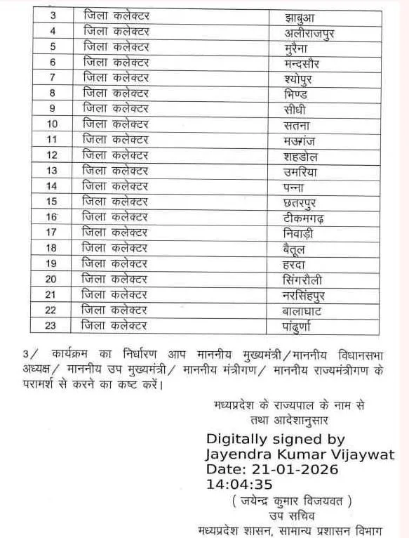 Republic Day 2026 CM Mohan Yadav