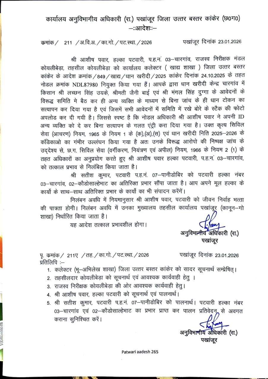 Pakhanjur dhan kharidi Patwari suspend