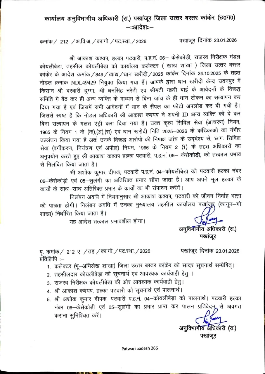 Pakhanjur dhan kharidi Patwari suspend hindi news