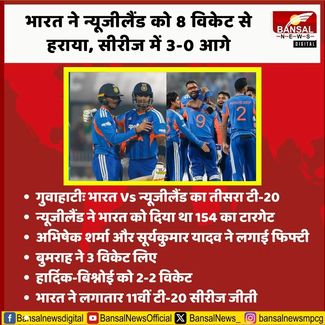 india win 3rd t20 match