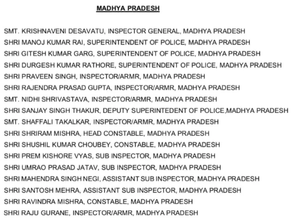 President Police Medal 2026 list MP