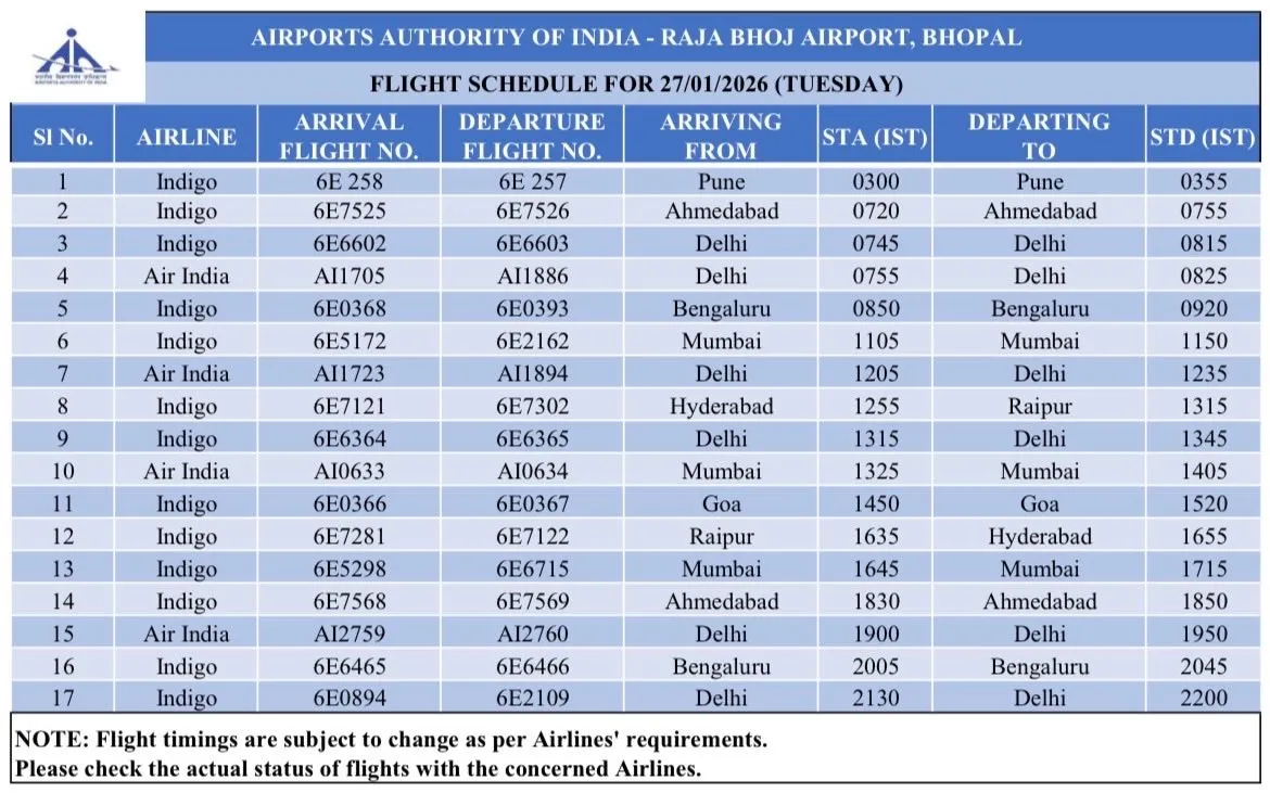 Bhopal Flight Schedule 27 January 2026