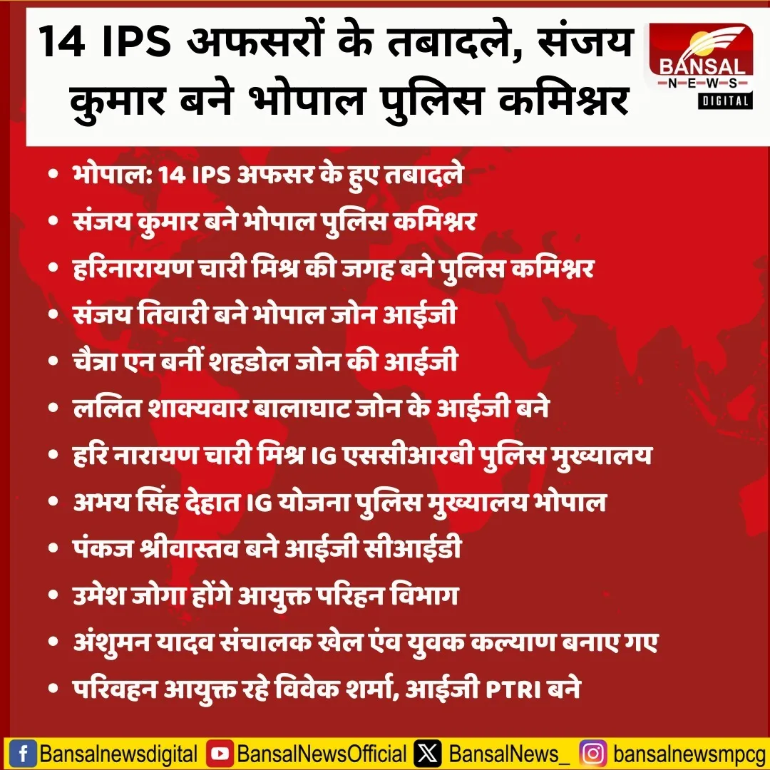 IPS Transfer list