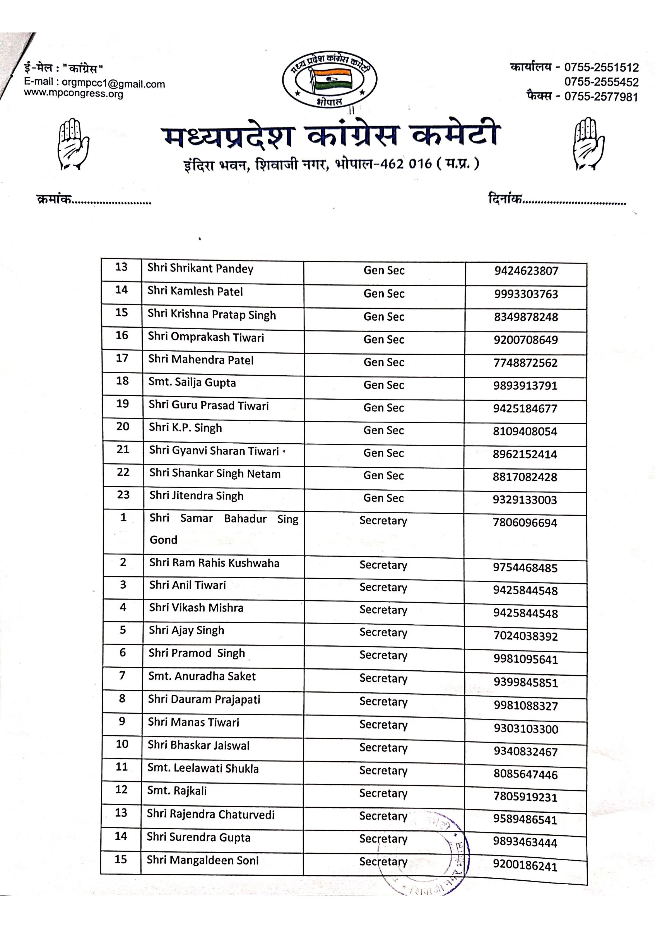 Mauganj  Congress List 1