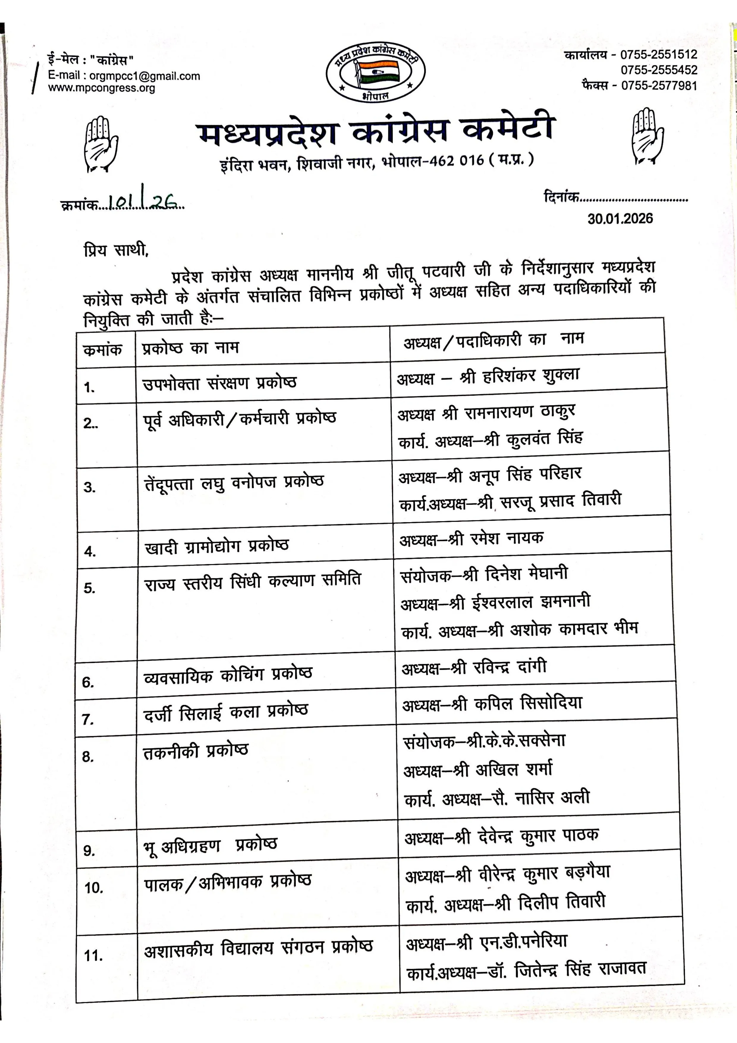 MP Congress List