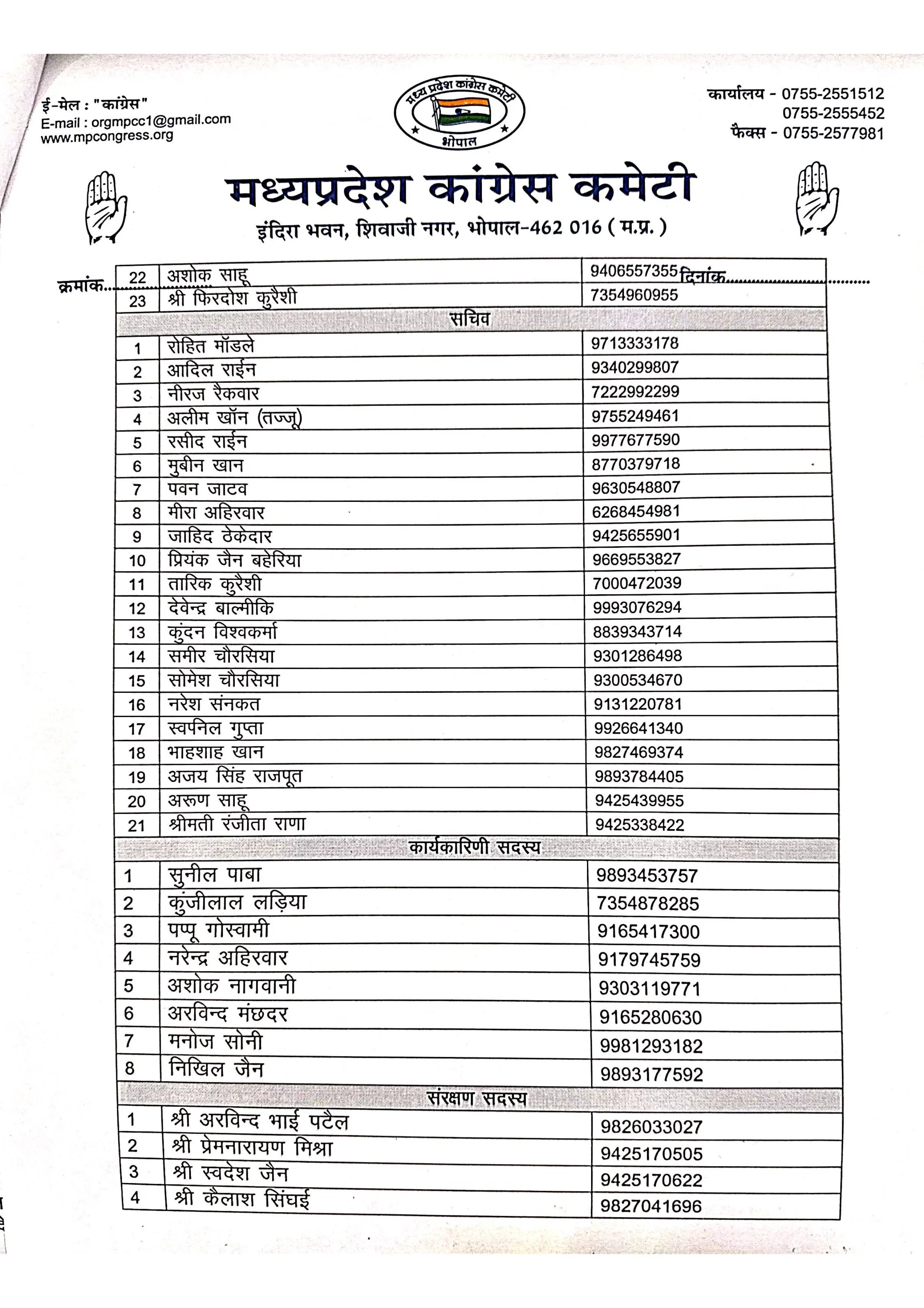 Sagar  Congress List 1