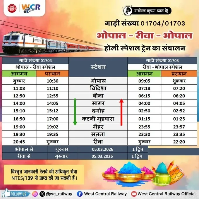 Special Train Announcement