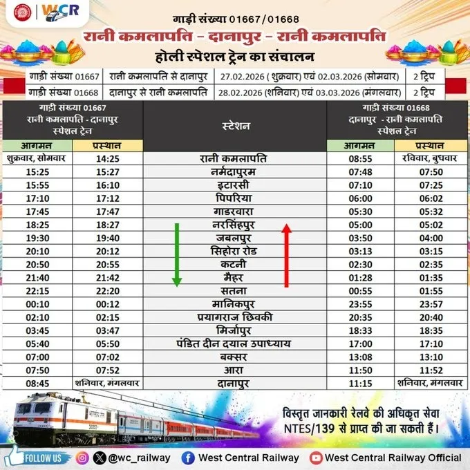 Special Train Announcement hindi news