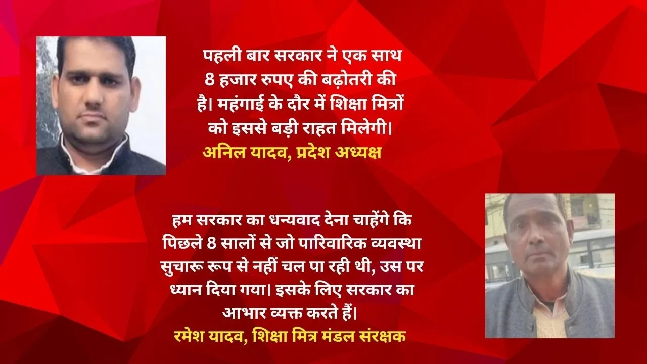 UP Shiksha Mitra Salary Hike 18 thousand government decision cm yogi Adityanath hindi news zxc (1)