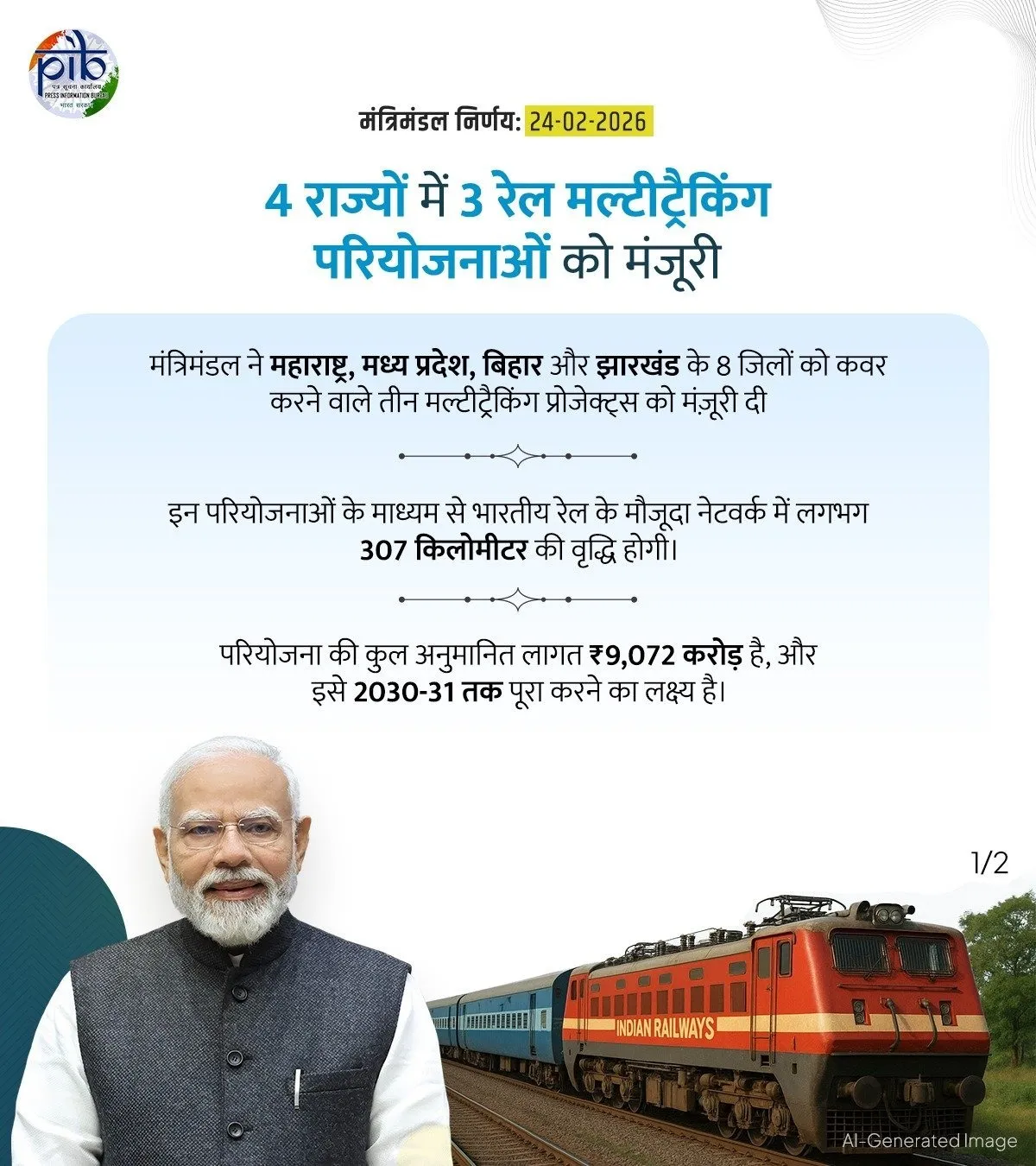 Gondia Jabalpur Railway Line