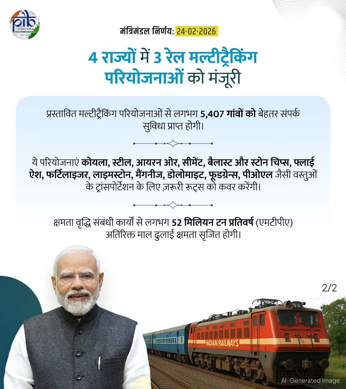 Gondia Jabalpur Railway Line