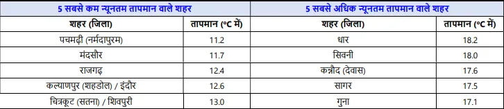 Screenshot 2026-02-24 073448