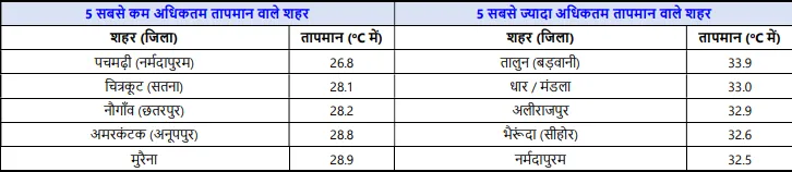 Screenshot 2026-02-24 073456