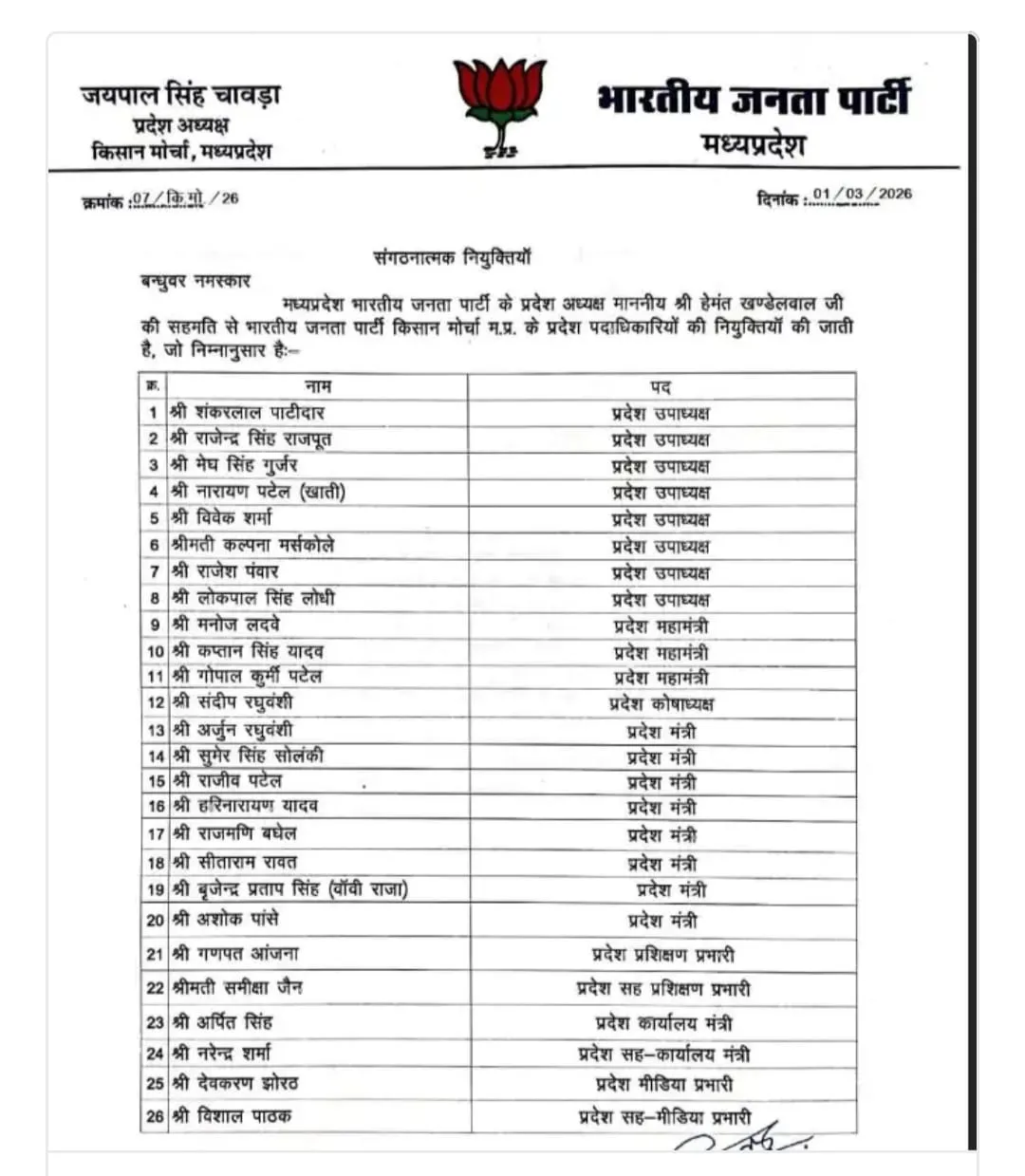 MP BJP Kisan Morcha Karyakarini