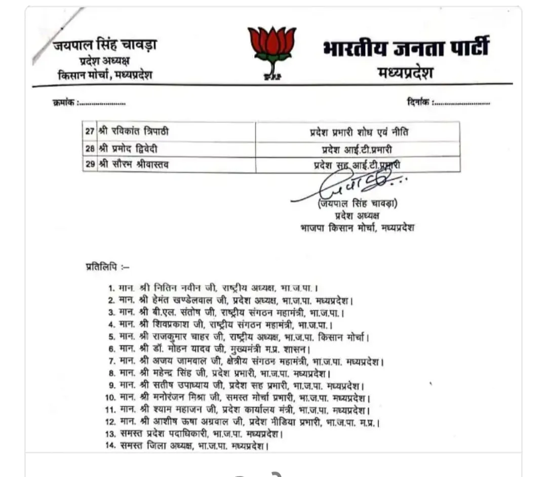 MP BJP Kisan Morcha Karyakarini list