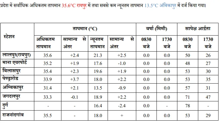 Screenshot 2026-03-03 073212