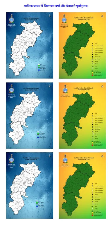 Screenshot 2026-03-03 073250