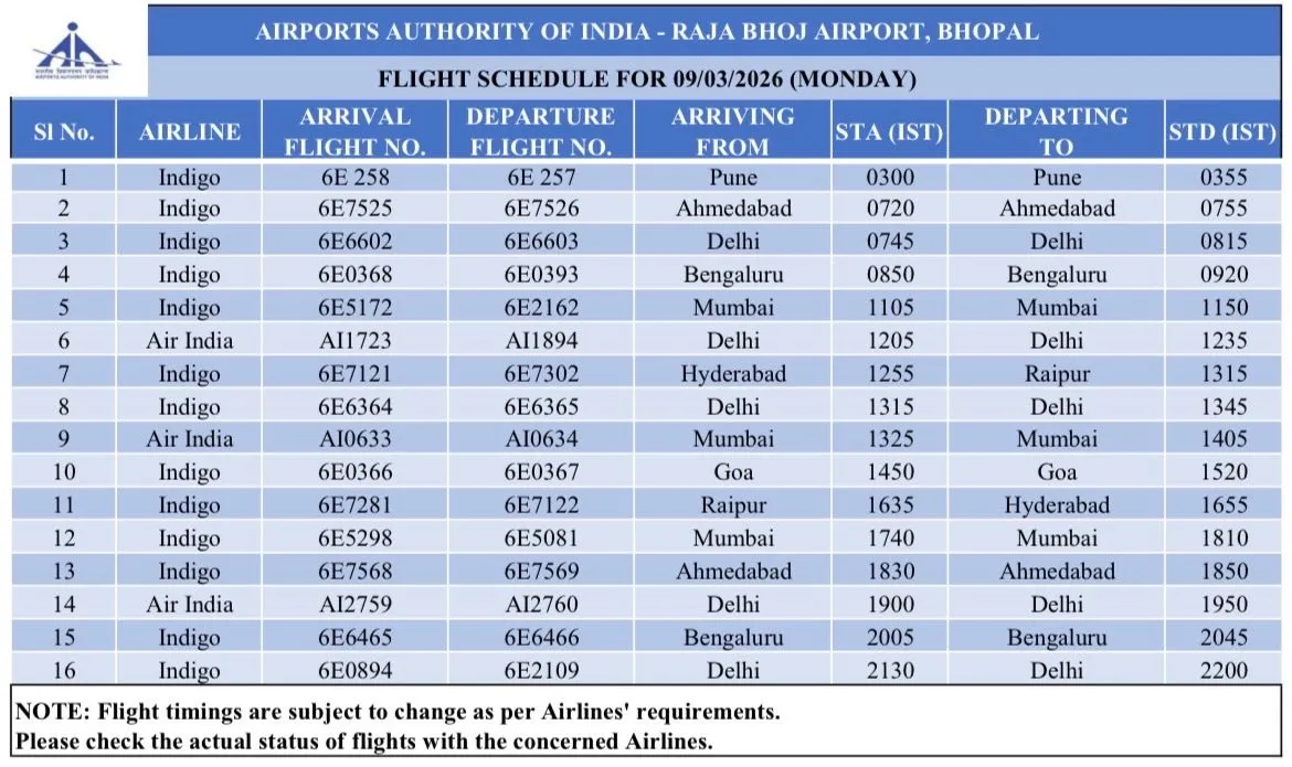 Bhopal Flight Schedule 9 March 2026