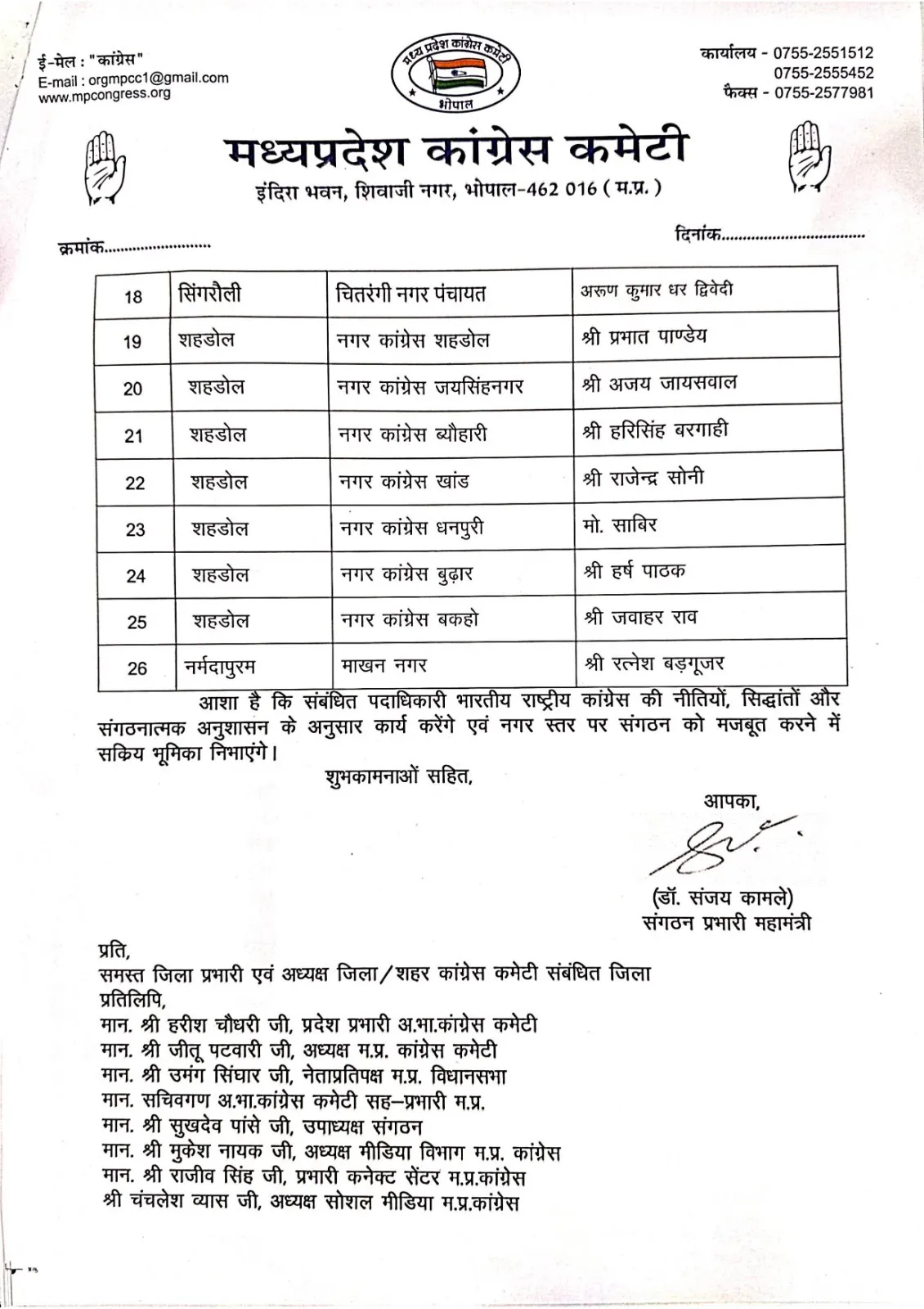 MP Congress Nagar Adhyaksh List hindi news