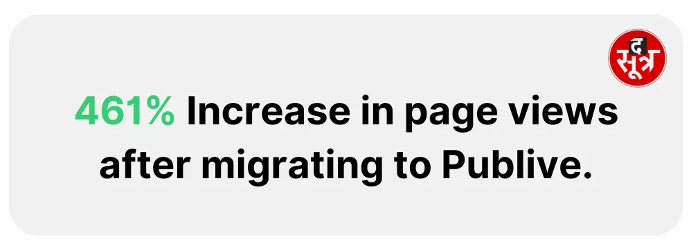 Copy of Graphs - TheSootr (1)