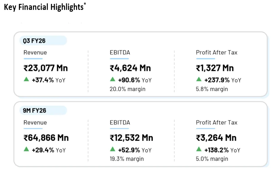 Screenshot 2026-02-12 120308