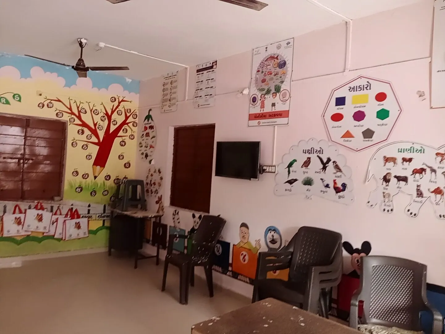 Anganwadi