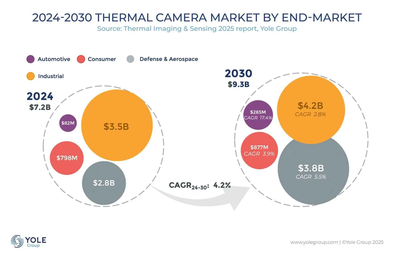 Thermal1