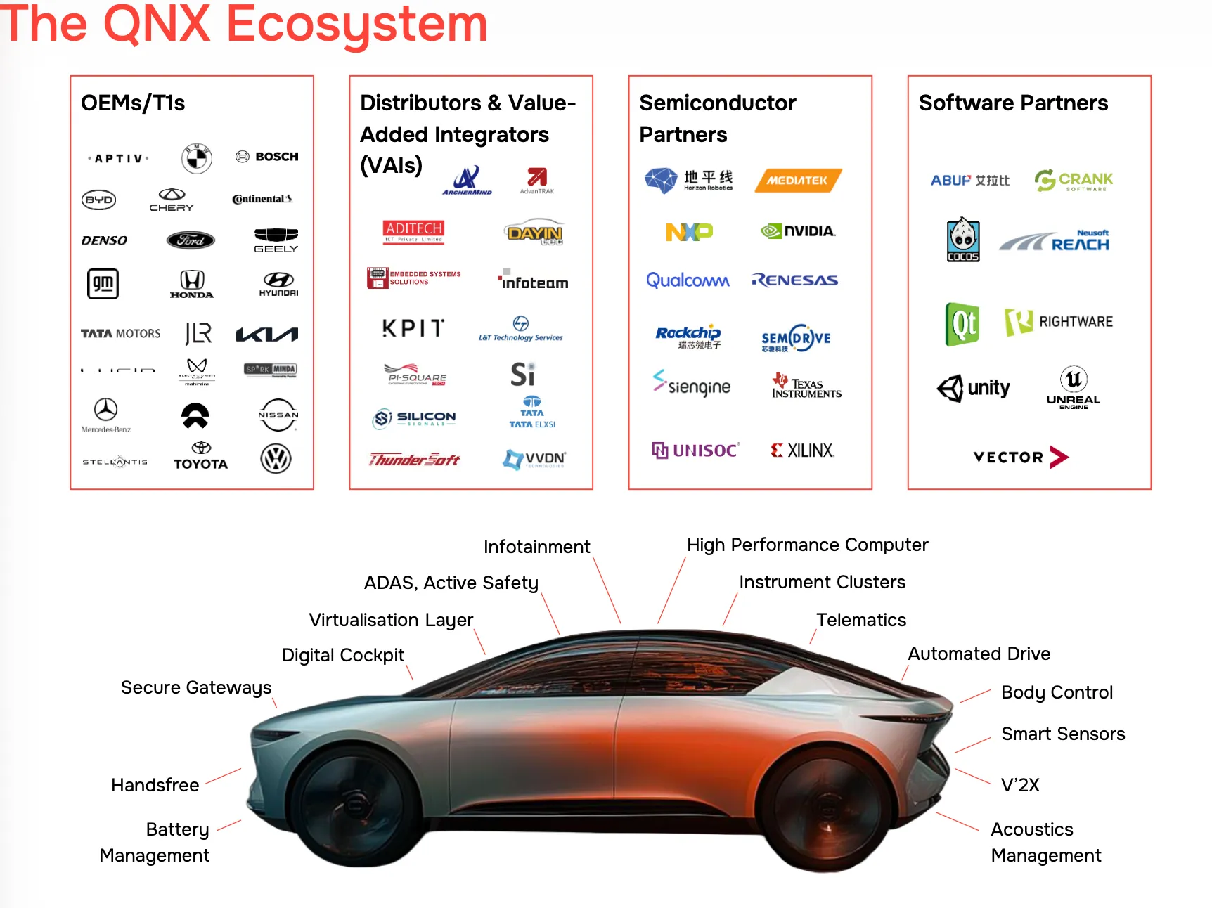 Screenshot 2025-11-21 at 9.20.14 AM