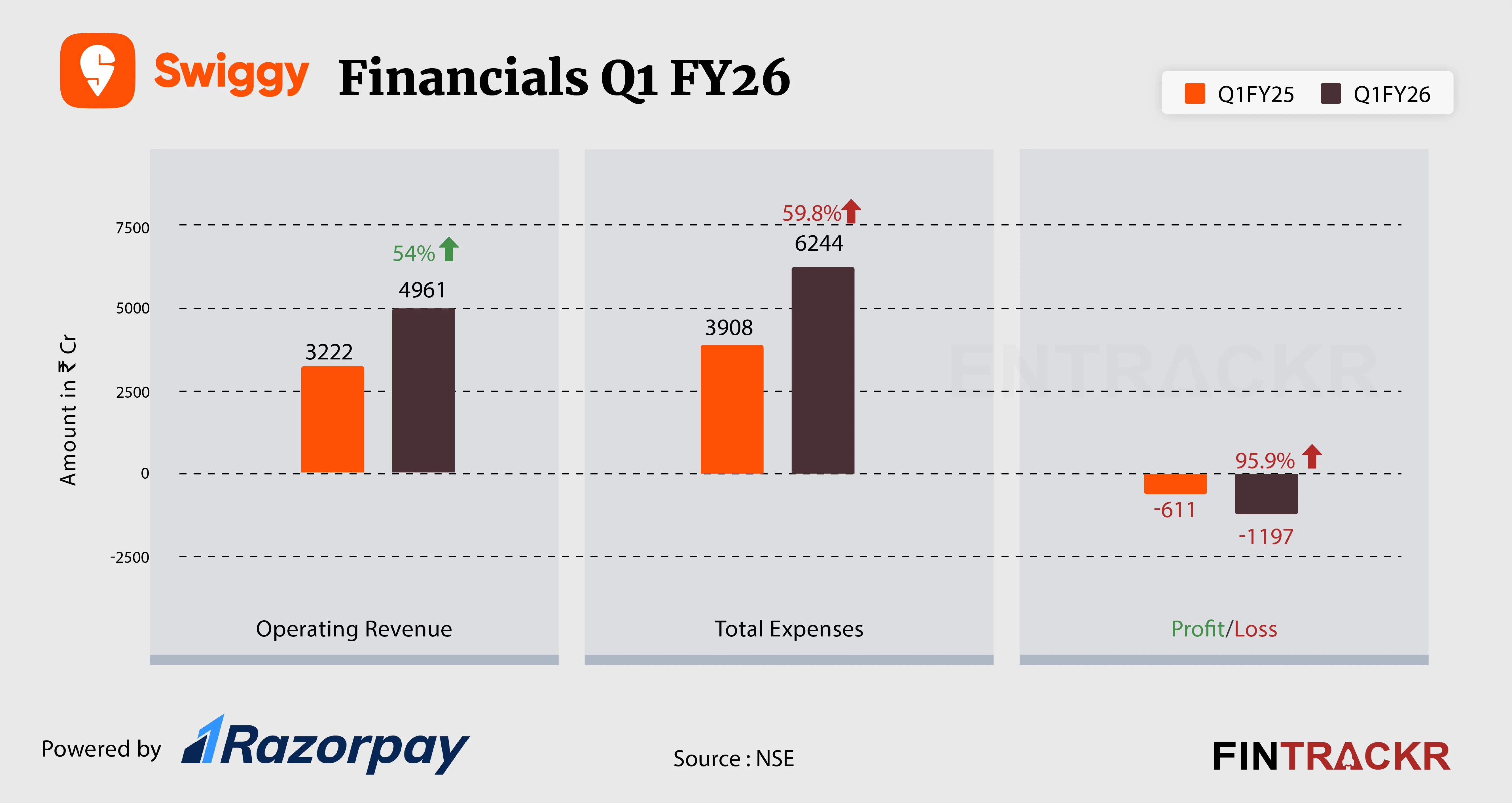 S-FY26-01