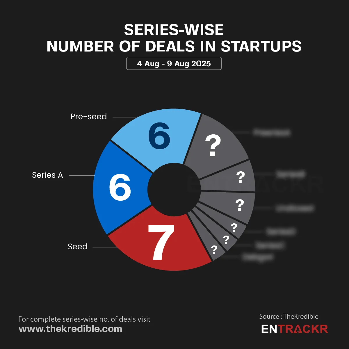 Series 9 aug