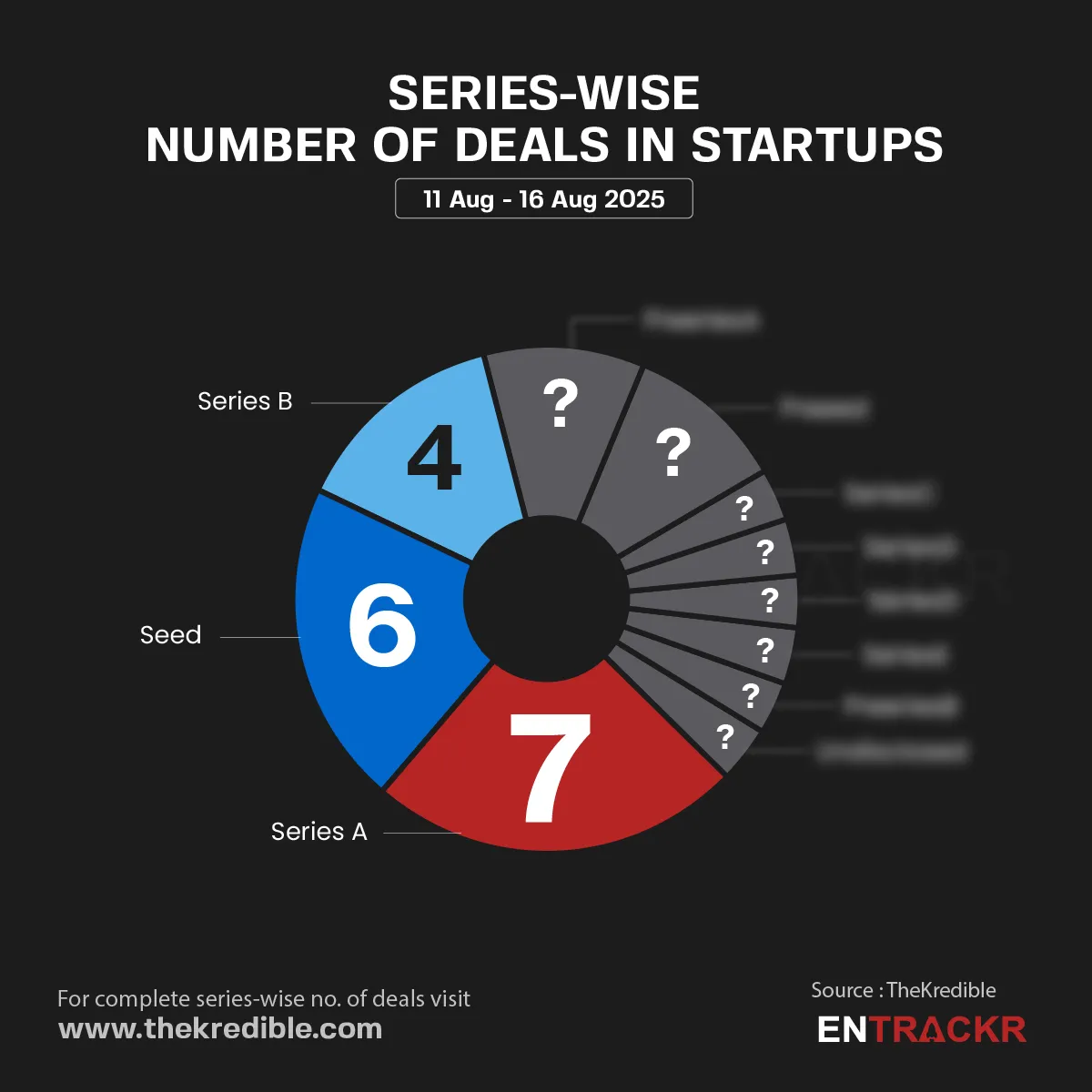 Series 16 aug