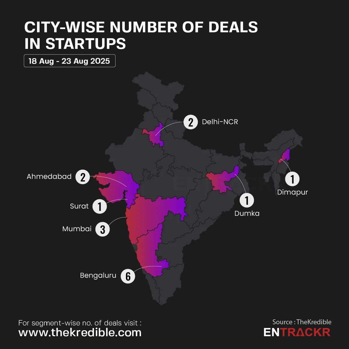 City 23 aug