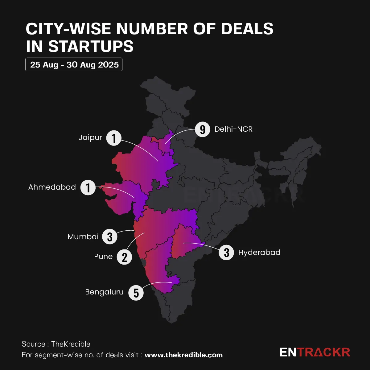 City 30 aug