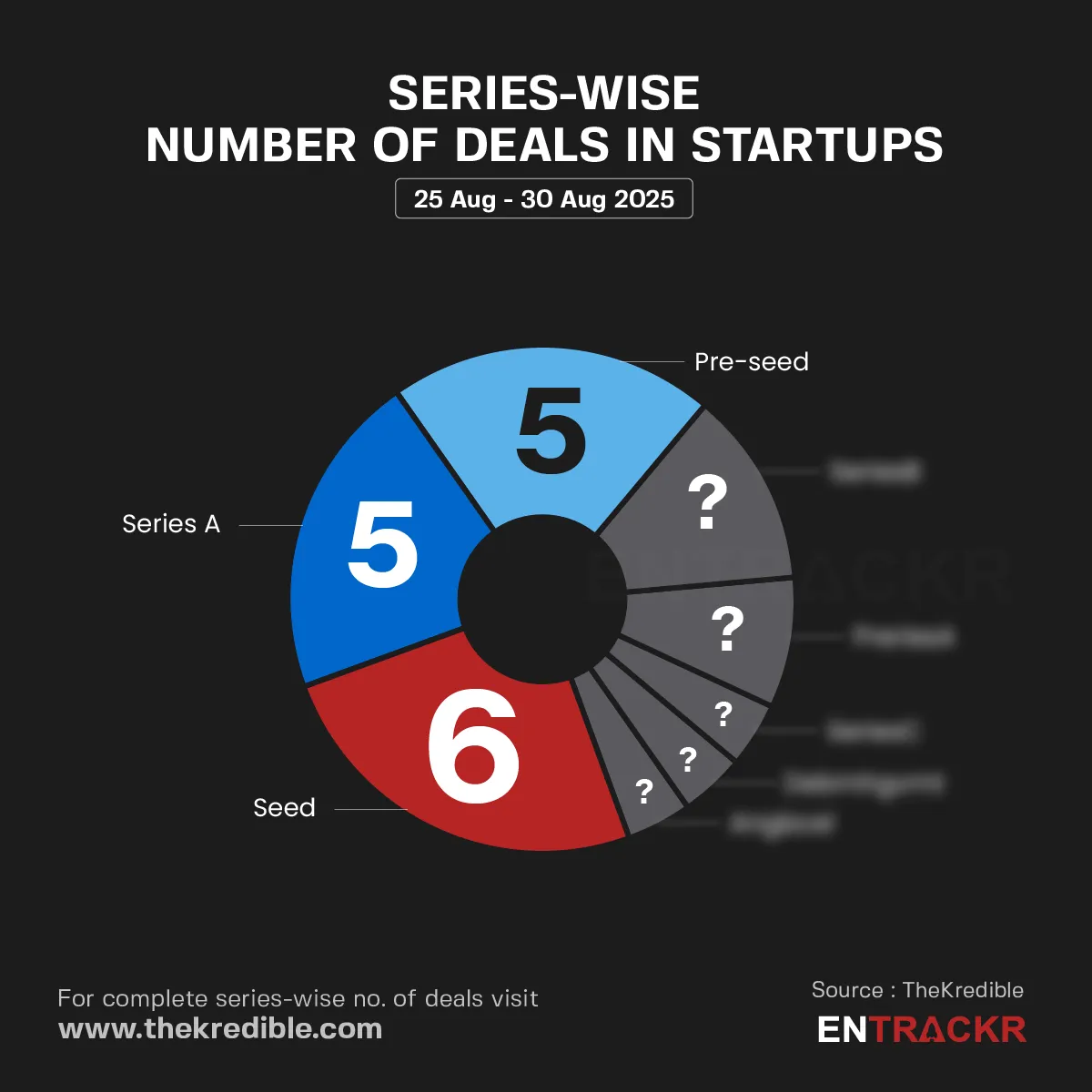 Series 30 aug
