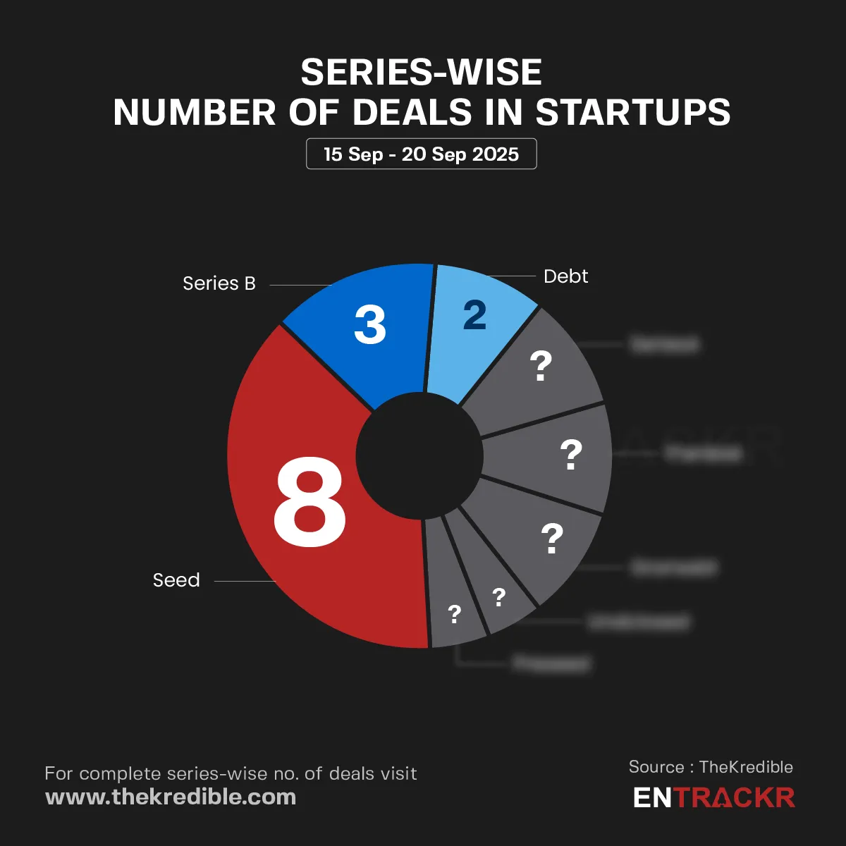 Series 20 sep