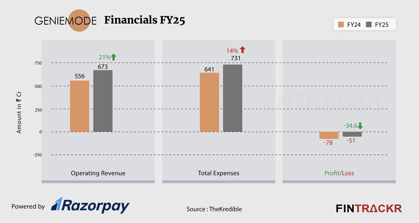 WhatsApp Image 2025-10-09 at 14.22.45