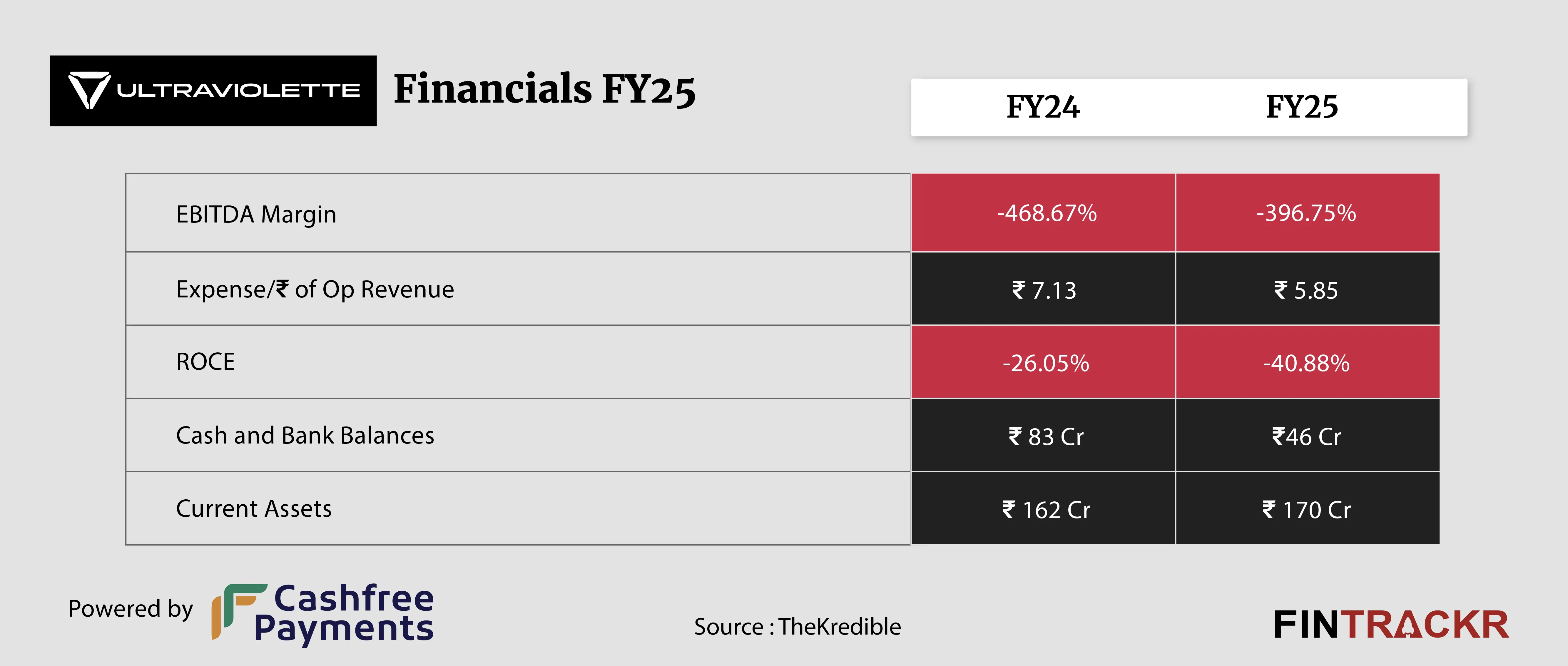 Ultraviolette Ratio-01