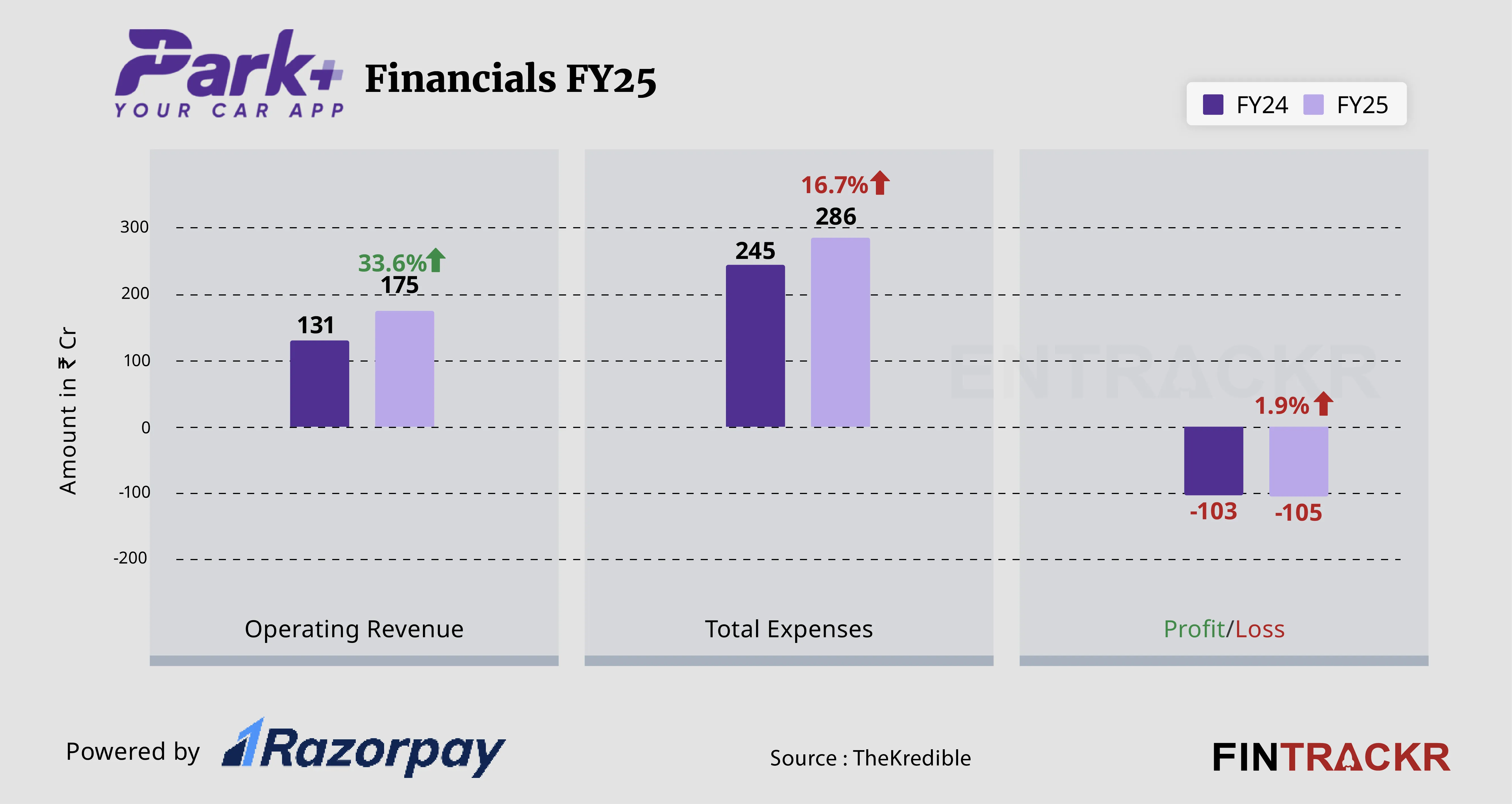 Park financial-01