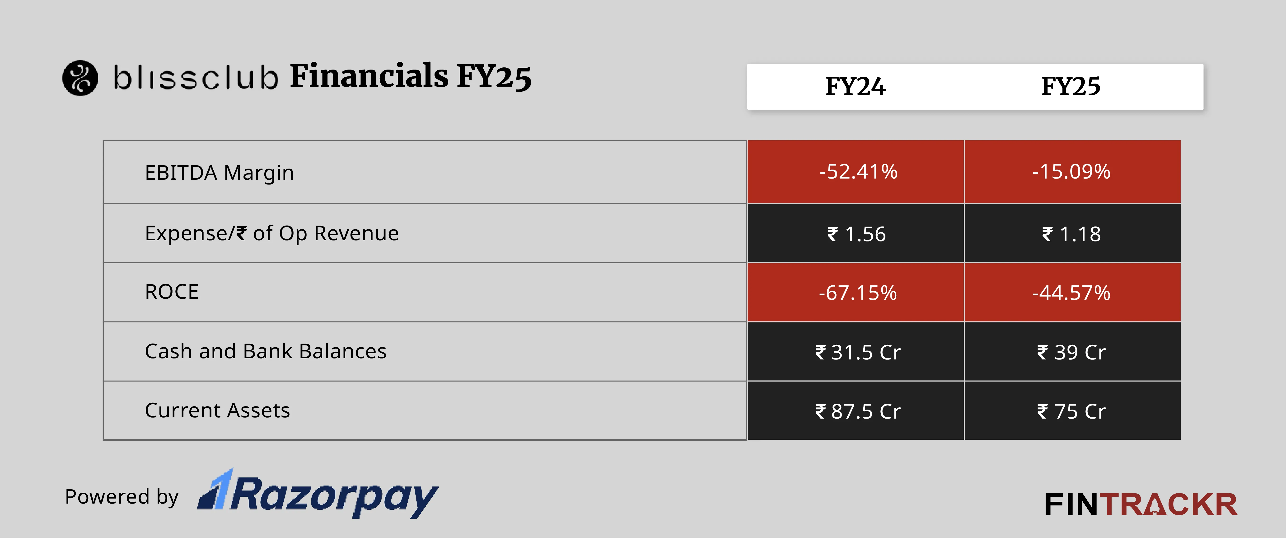 Blissclub ratio-01 (1)