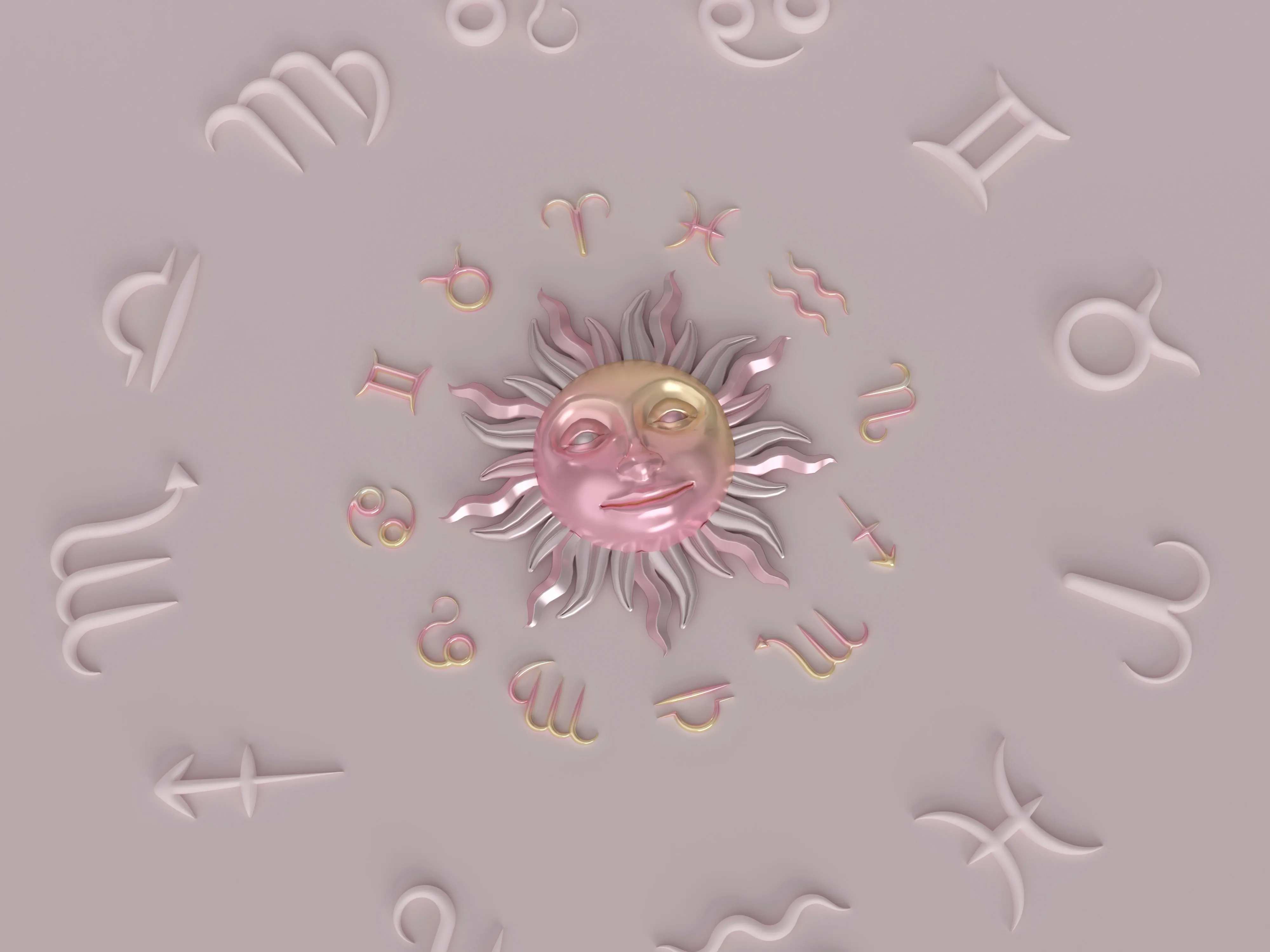 A picture of the signs from Zodiac predictions 2026 to depict the impact of planetary transits 2026 and Annual horoscope 2026