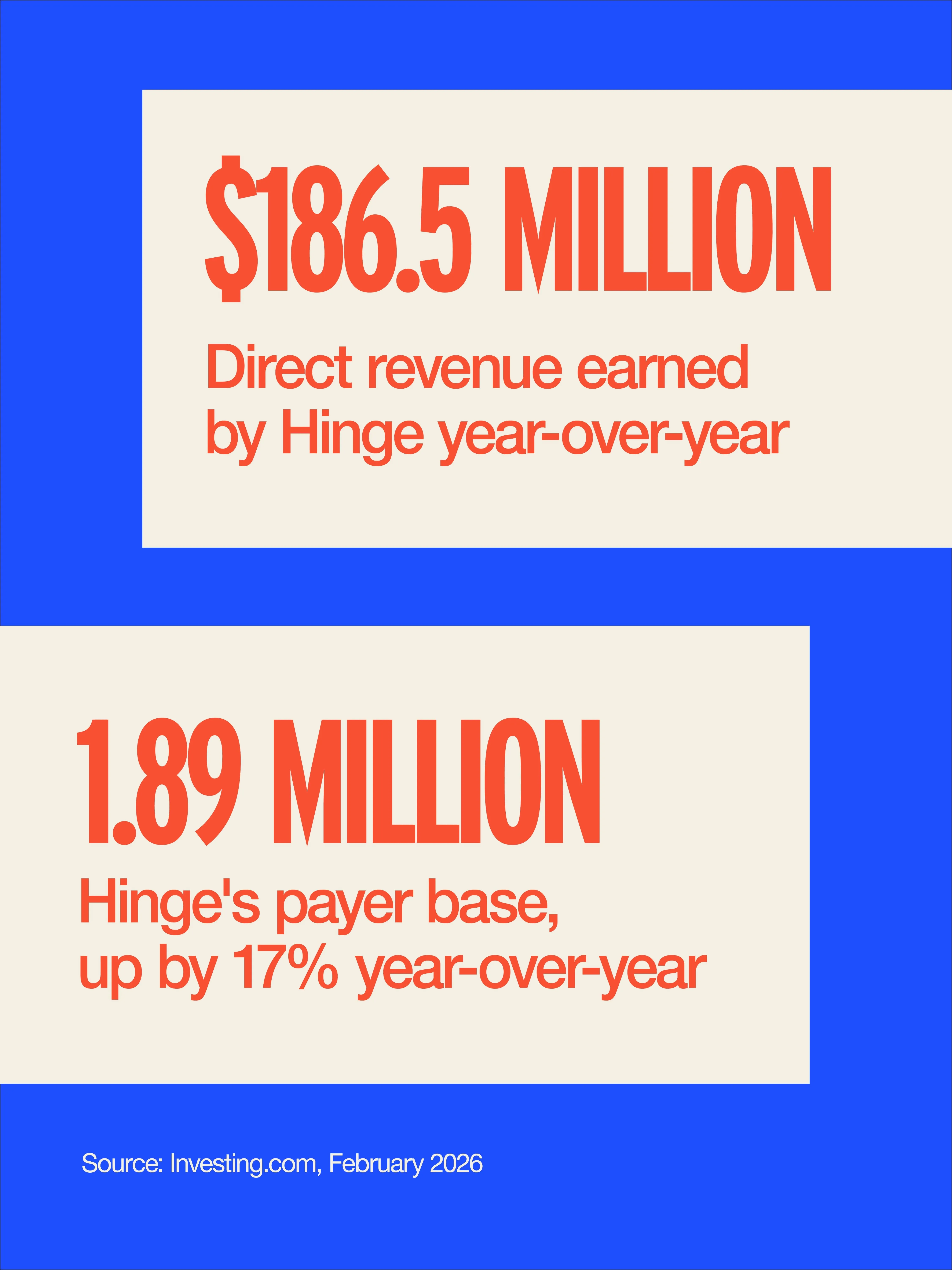 A study depicting the decline of usage of dating apps in India due to dating app fatigue giving rise to arranged marriage in India