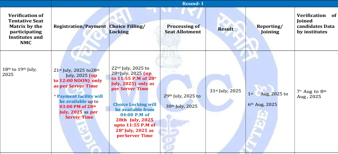 NEET UG Counselling 2025 Round 1 Old Schedule