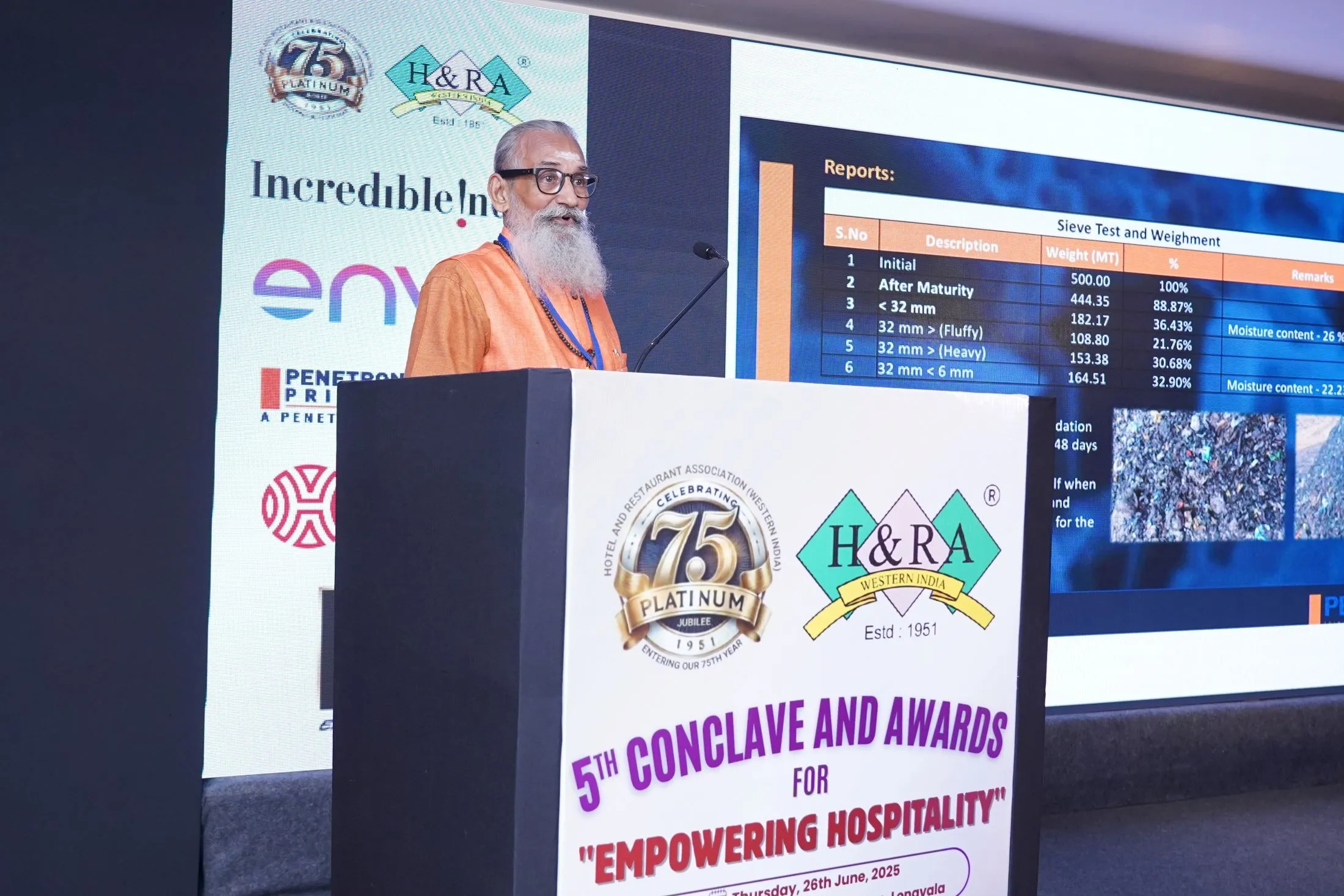 Dr S. Anand emphasizes the urgent need for sustainable practices