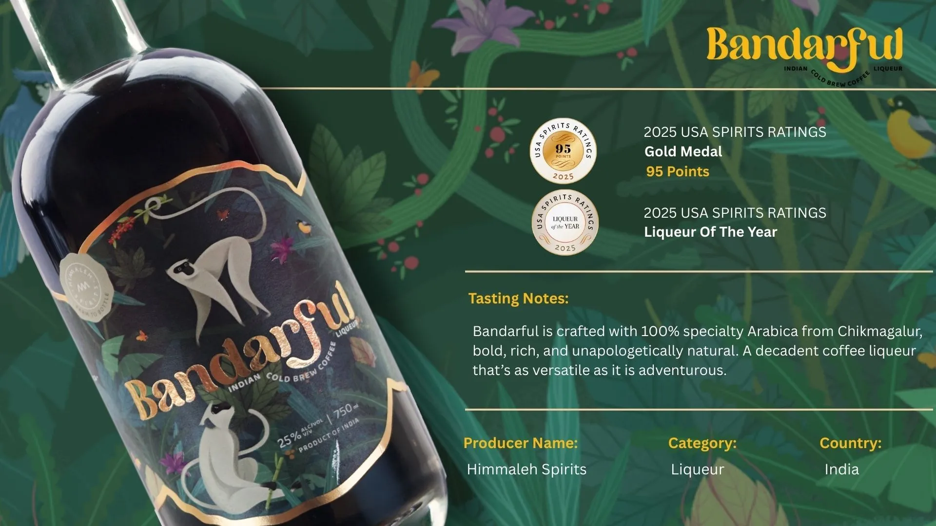 Bandarful_USA_Spirits_Ratings_Certificate_2025