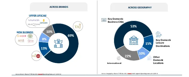 a6a85baa-6fc5-47c7-92be-cb82948f7921
